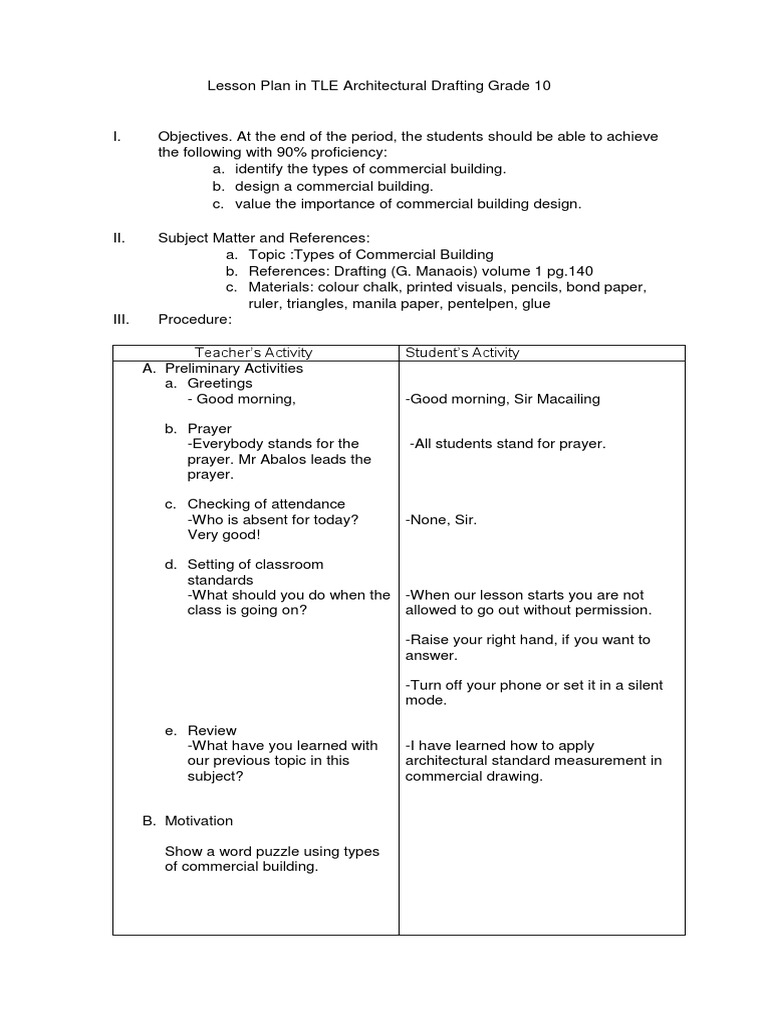 Detailed Lesson Plan in Grade 9 TLE Drafting Types of Commercial