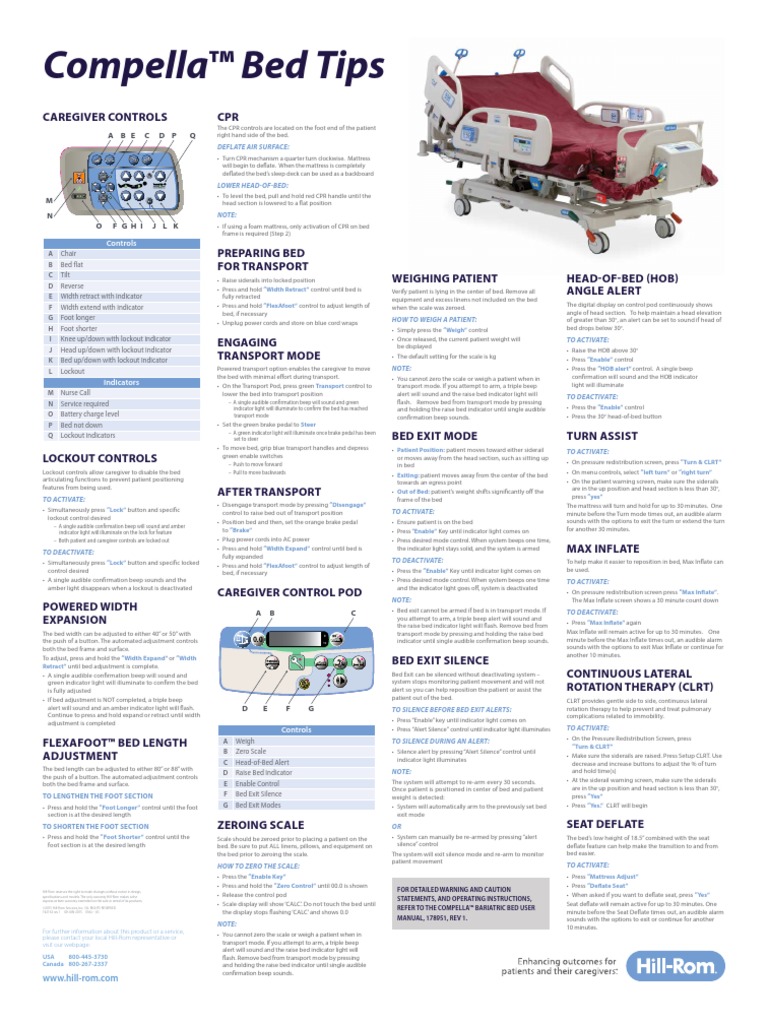 Compella Bed Tips Poster