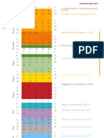 Programacion Primero 2011-12