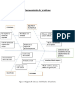 Planteamiento Del Problema