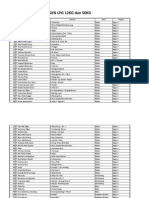 Download daftar agen -lpg1250 by zeth91 SN38874911 doc pdf