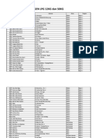 Daftar Agen Lpg12 50 Pdf