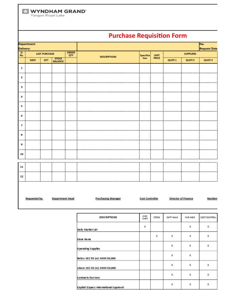 NUMBERING PURCHASE REQUESITION - Update | PDF | Microeconomics ...