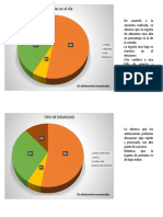 Aplicación de Encuesta y Análisis de Resultados Act2 s7