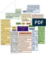 Sociedad de Accines Simplificadas.docx