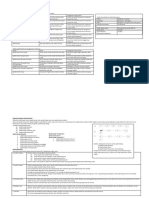 TEKNIK ANALISIS