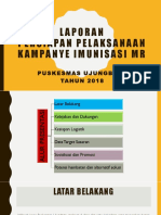 Template Laporan Persiapan Imunisasi MR PKM U.batu 2018