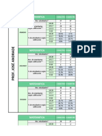 RESULTADOS DE AVANCE DEL BIMESTRE.xlsx