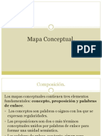 Mapa Conceptual