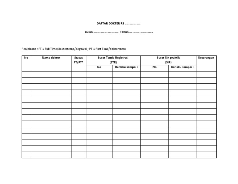 Form STR-SIP Dokter | PDF | Pengelolaan Keuangan & Uang