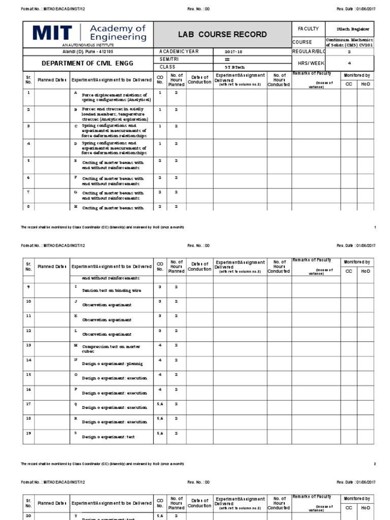 Civil Engineering Lab Course Record | PDF | Deformation (Mechanics ...