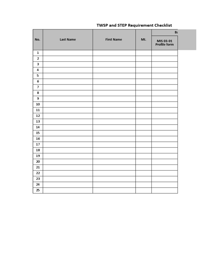 TWSP and STEP Checklist Guide | PDF
