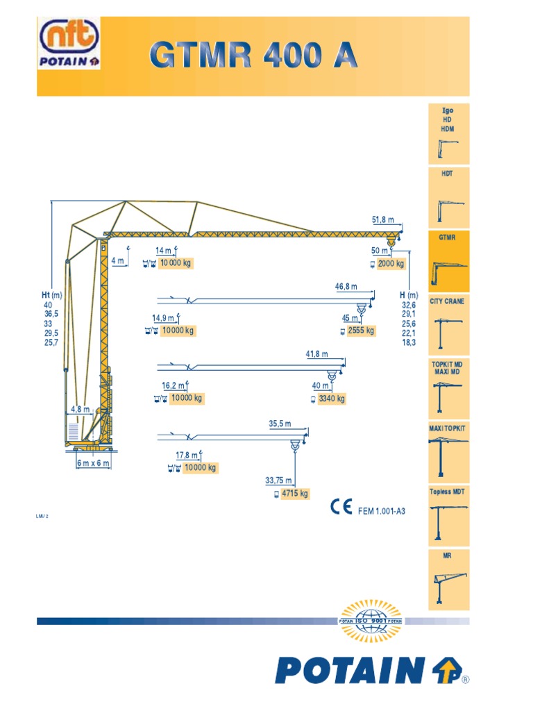GTMR 400 Tower Crane Specifications | PDF