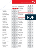 Download Dubai Duty Free Listings-10 by Munsif Zaidi SN38877151 doc pdf