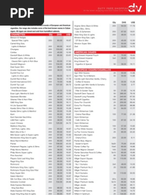Dubai Duty Free Listings 10 Cigar Distilled Drinks
