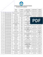 List of Awardees Academic Year of 2018 2019