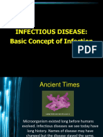 Infectious Disease: Basic Concept of Infection