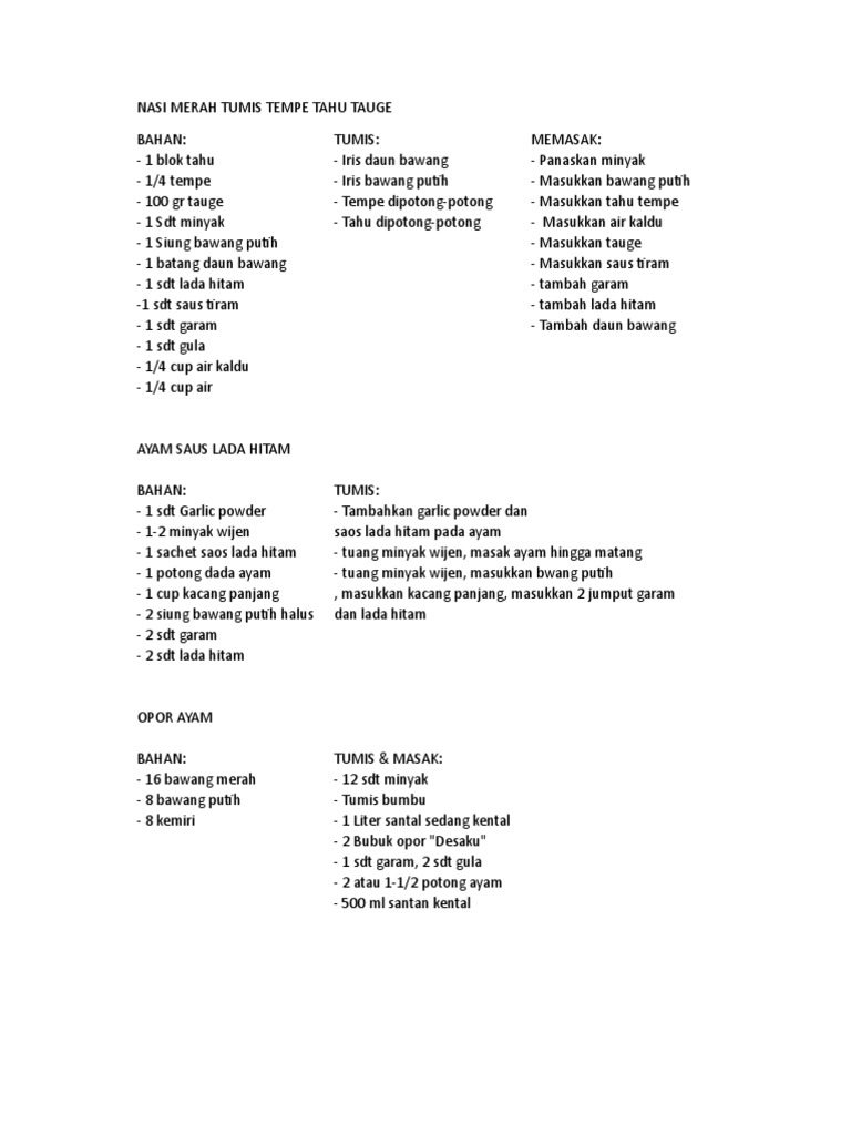 Resep Masakan | PDF