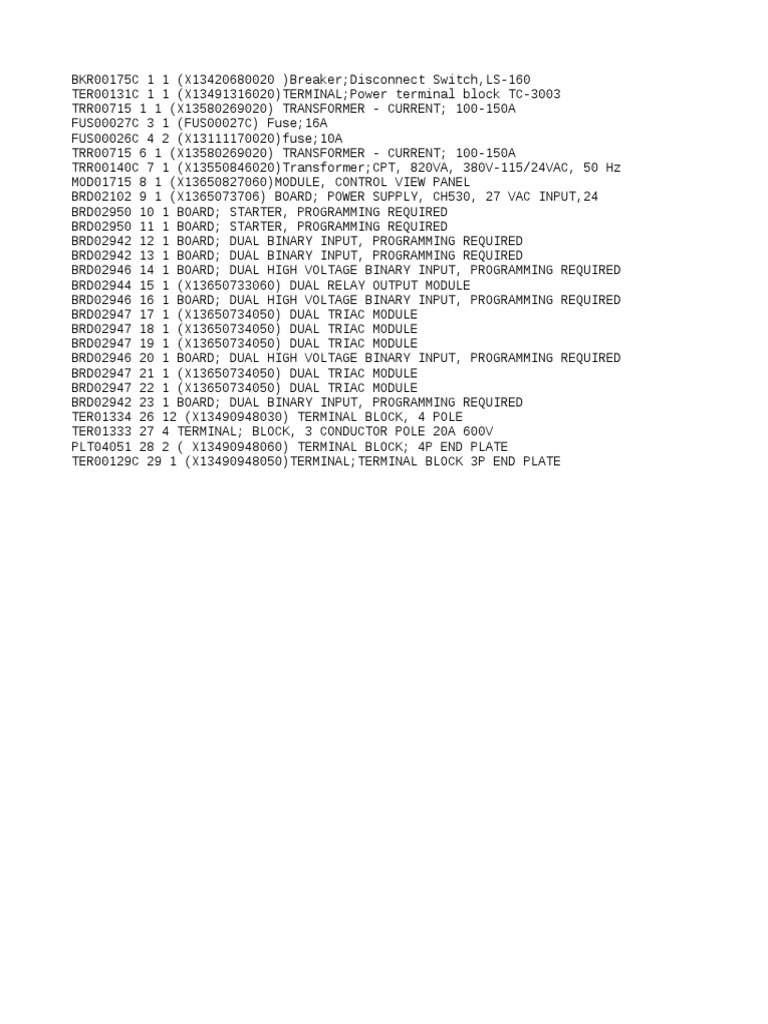 Electrical Components Inventory List | PDF | Science & Mathematics ...