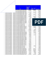 Bosaso Daily BBH KPI Report - Hourly Summary - 20180704095639