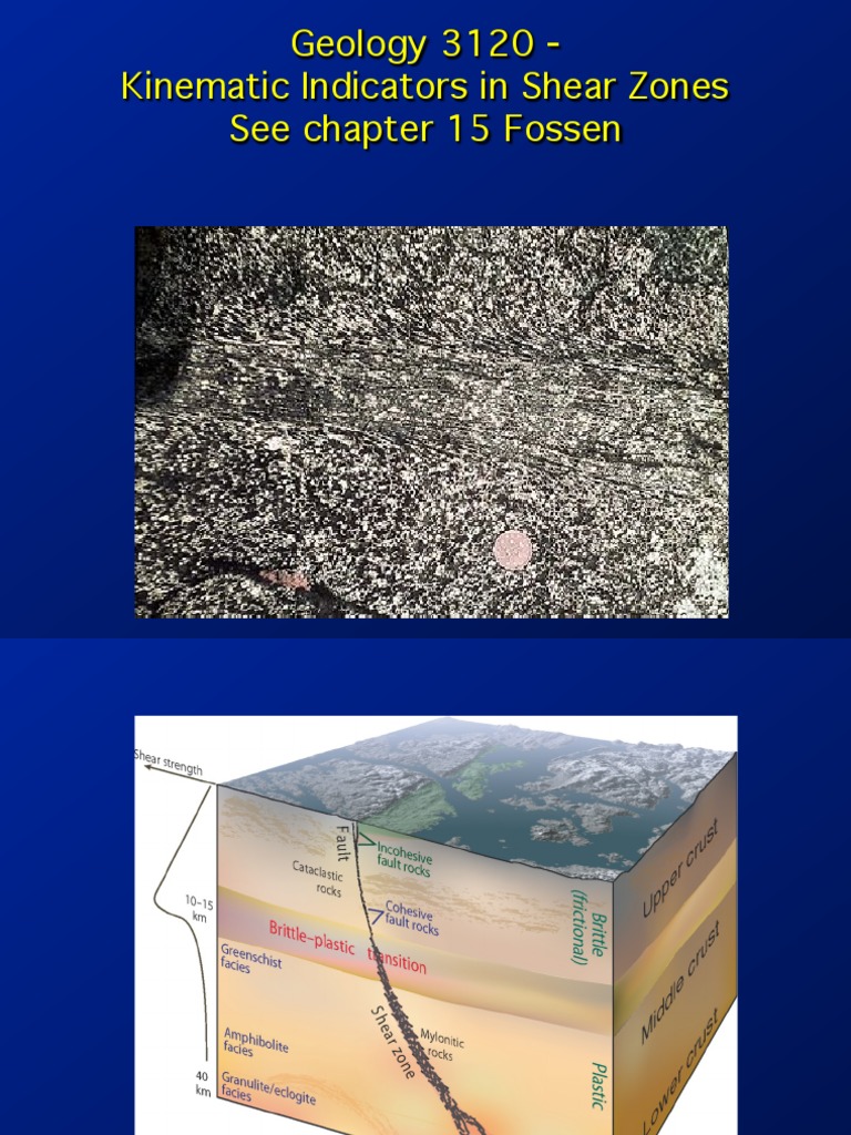 Kinematic Indicators in Shear Zones Solid Mechanics Rocks