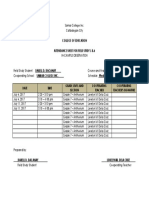 College of Education Attendance Sheet For Field Study 5 & 6