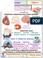Hypertension 5 Minutes PDF