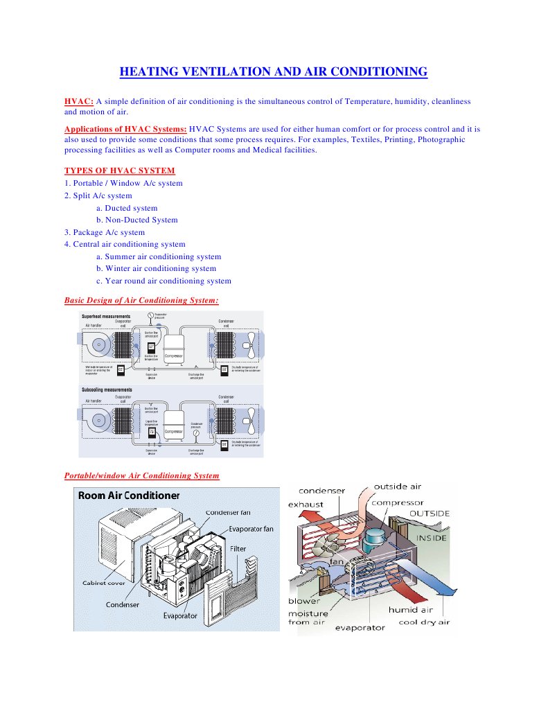 Overview of HVAC Systems and Types | PDF | Air Conditioning | Duct (Flow)