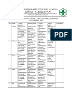 Filariasis