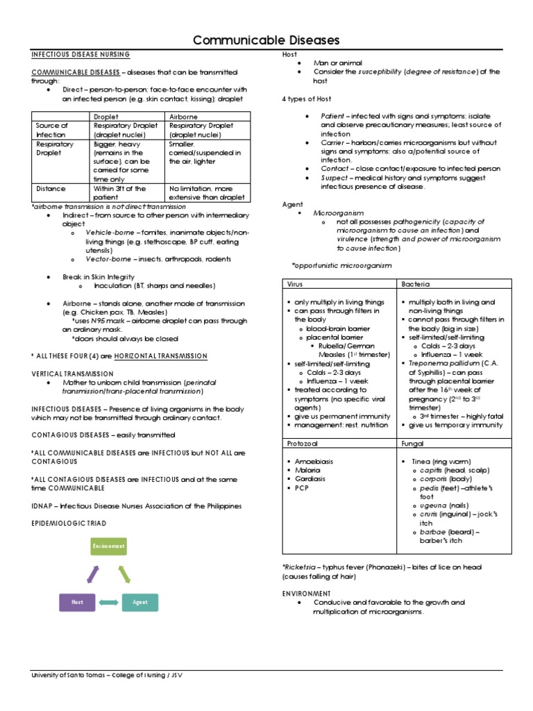 Overview of Communicable Diseases | PDF | Transmission (Medicine ...