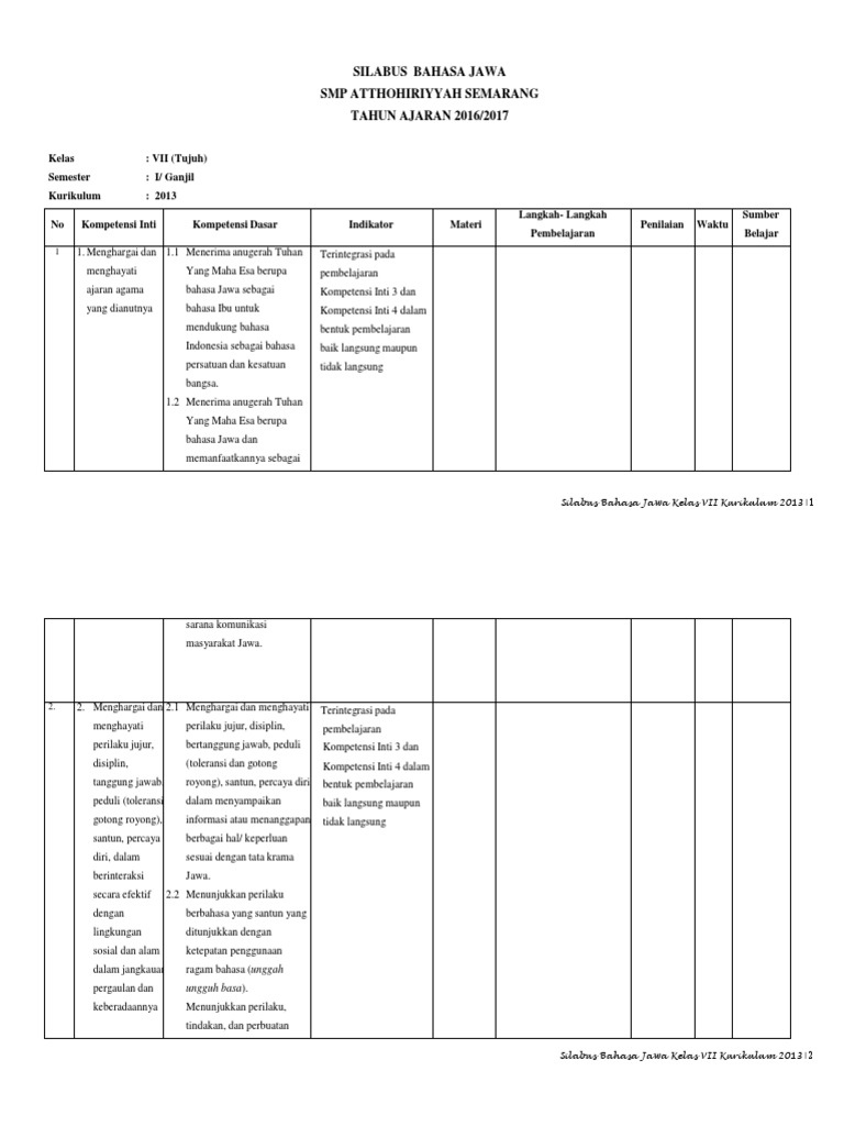 Materi Bahasa Jawa Kelas 8 Semester 1 Kurikulum 2013 Revisi 2017 File Guru Sd Smp Sma