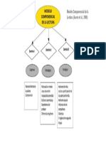 Modelo Lectura