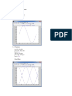 Buat Grafik Dengan Matlab A. Program:: X - Pi:0.01:pi Plot (X,-Sin (X) )