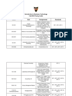 Introduction To Business Technology Fall 2018 Pacing Guide Dates Unit Assignments Standards