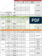 351863381-Programacion-de-Campo-Ferial.pdf