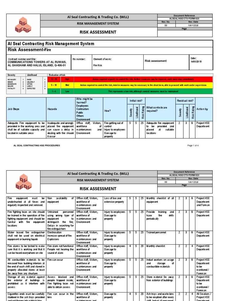 Fire Risk Assessment for Construction Site | PDF | Fires | Firefighting
