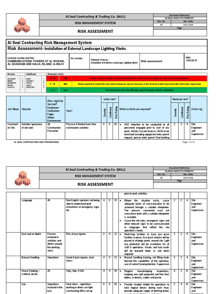 Risk Assessment for Landscape Lighting Installation | PDF | Electrician ...