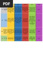 Matriz Problem Seeking Tradução - Portugues.xlsx