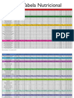 TabelaNutricional PDF