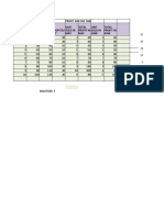 Profit Analysis: Profit Anlysis Tabl Unit Sold in MAY Total Profit in MAY Unit Sold in June Total Profit in June