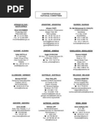 Electronics 11 11 | PDF | Hdmi | Digital Video Recorder