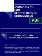 Normas ISA S5-25