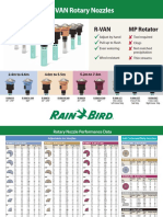 R-VAN-Family-Reference-Sheet-Metric.pdf