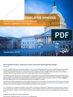 NACo Opioid Legislative Analysis, 09.07.2018