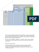 Janar-Vleresimi Për Një Periudhë Mësimore Përbëhet Nga Dy Nota VP1