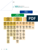 Appendix A: Organisation Chart