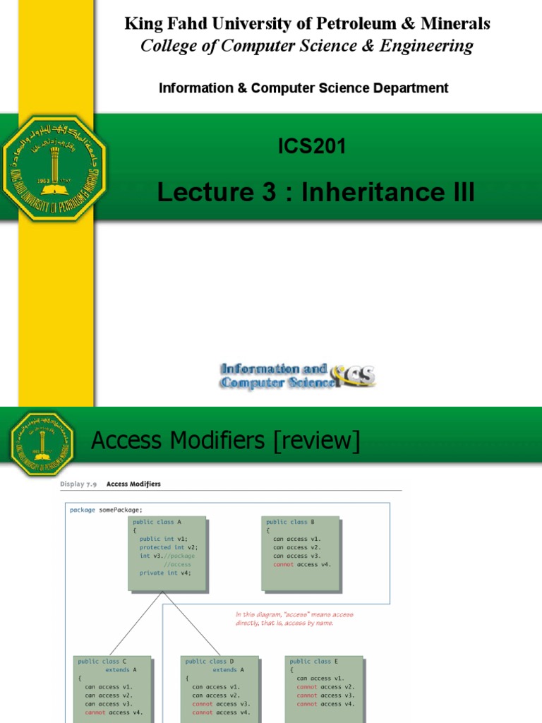 Java Inheritance and Access Modifiers | PDF | Method (Computer ...