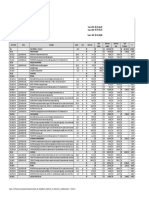 Orçamento de construção unifamiliar com detalhamento de itens