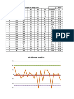 Ejercicio para Clase Gráfico de Control