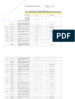 Monitoreo Requisitos Legales SSO